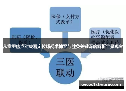 从意甲焦点对决看定位球战术博弈与胜负关键深度解析全景观察