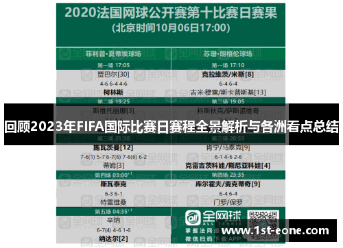 回顾2023年FIFA国际比赛日赛程全景解析与各洲看点总结