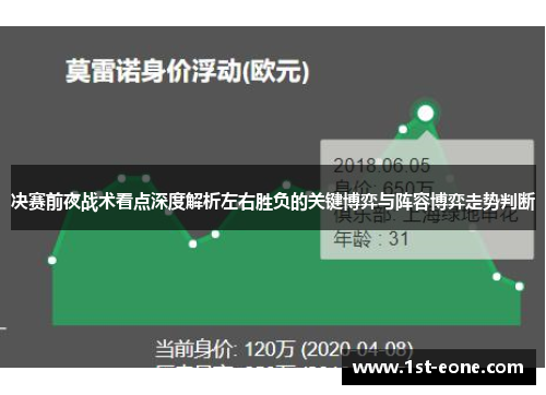决赛前夜战术看点深度解析左右胜负的关键博弈与阵容博弈走势判断