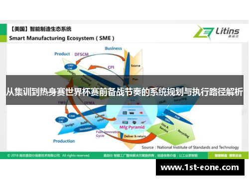 从集训到热身赛世界杯赛前备战节奏的系统规划与执行路径解析 从集训到热身赛世界杯赛前备战节奏的系统规划与执行路径解析