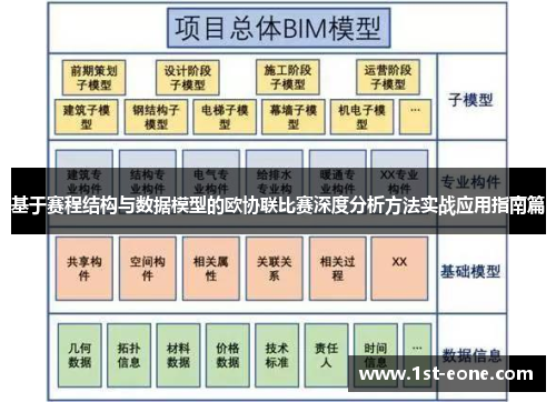 基于赛程结构与数据模型的欧协联比赛深度分析方法实战应用指南篇