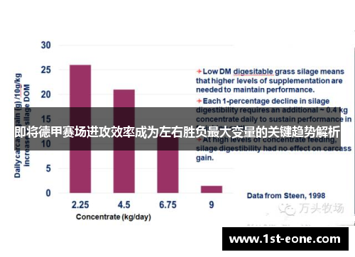 即将德甲赛场进攻效率成为左右胜负最大变量的关键趋势解析 即将德甲赛场进攻效率成为左右胜负最大变量的关键趋势解析
