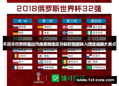 本周末世界杯备战热身赛赔率走势解析新援融入速度成最大看点 本周末世界杯备战热身赛赔率走势解析新援融入速度成最大看点
