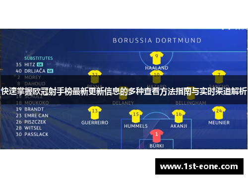 快速掌握欧冠射手榜最新更新信息的多种查看方法指南与实时渠道解析