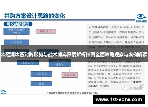 欧冠淘汰赛对阵形势与战术博弈深度解析指南全面策略观察与案例解读 欧冠淘汰赛对阵形势与战术博弈深度解析指南全面策略观察与案例解读