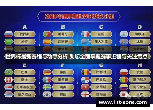 世界杯最新赛程与动态分析 助您全面掌握赛事进程与关注焦点