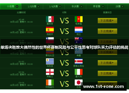 单场决胜放大偶然性的世界杯赛制风险与公平性思考对球队实力评估的挑战