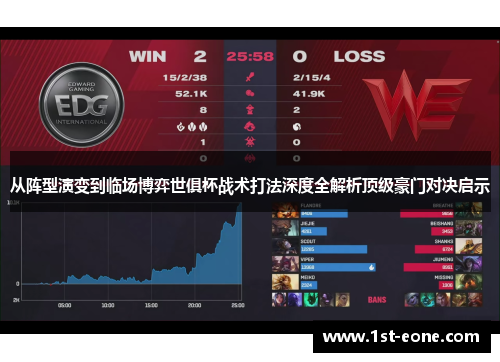 从阵型演变到临场博弈世俱杯战术打法深度全解析顶级豪门对决启示