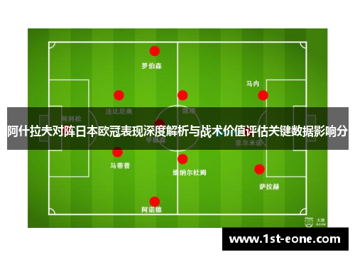 阿什拉夫对阵日本欧冠表现深度解析与战术价值评估关键数据影响分