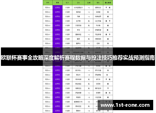 欧联杯赛事全攻略深度解析赛程数据与投注技巧推荐实战预测指南