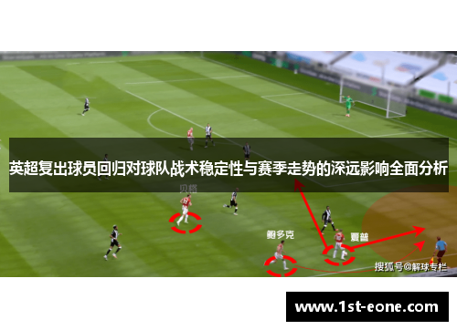 英超复出球员回归对球队战术稳定性与赛季走势的深远影响全面分析