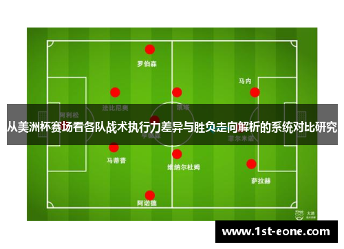 从美洲杯赛场看各队战术执行力差异与胜负走向解析的系统对比研究